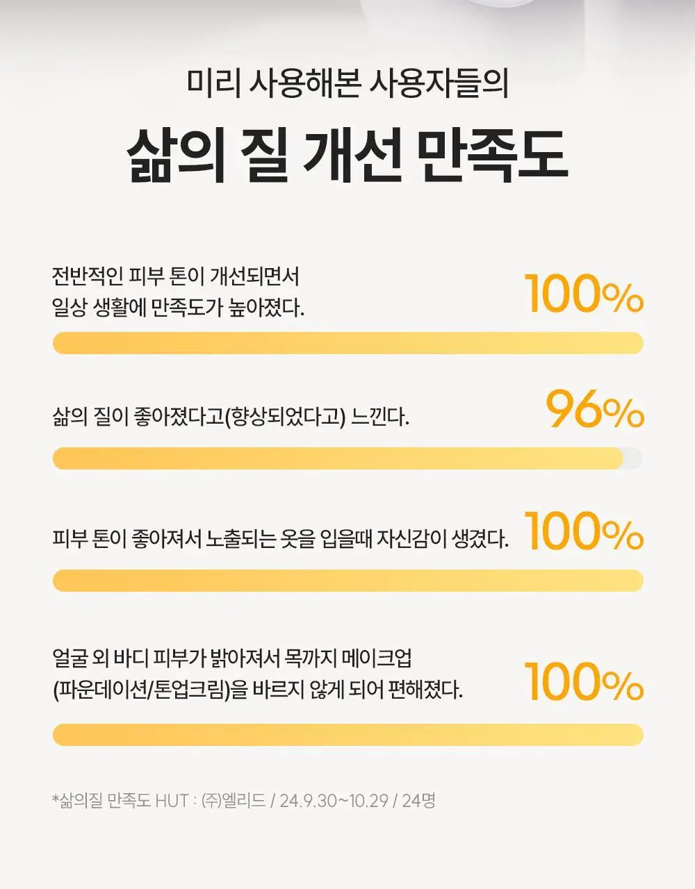 [포켓몬 에디션/5월 올영픽] 비욘드 바디타민 로션 (착색미백/목주름탄력/초보습)기획 3종 택1 상세페이지 52